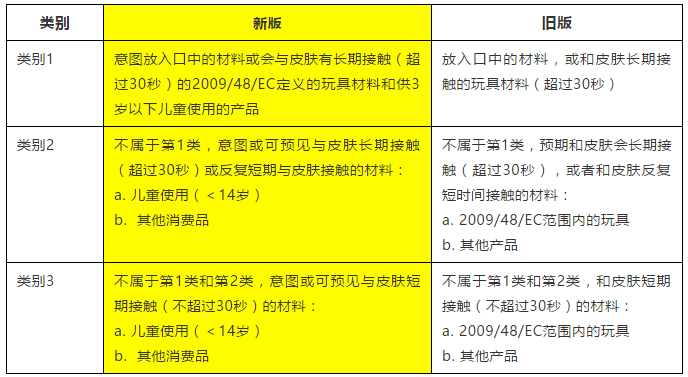 5d81a05e27b8d.png blob.png
