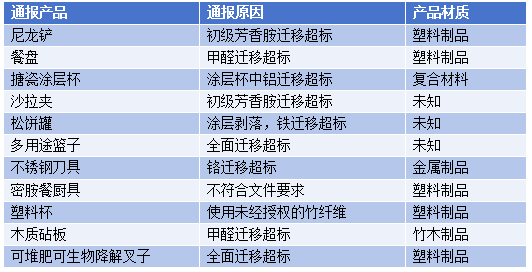 6819d72e5f660.png 5061.png